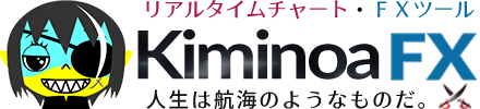 KIMINOA【キミノア】FXプログラマー